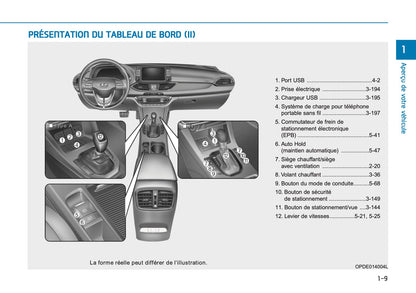 2026 Hyundai i30 Owner's Manual | French