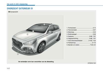 2018-2019 Hyundai i30 N Owner's Manual | Dutch