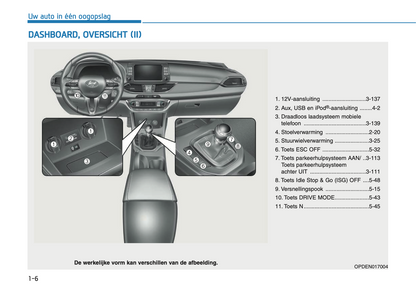 2018-2019 Hyundai i30 N Owner's Manual | Dutch