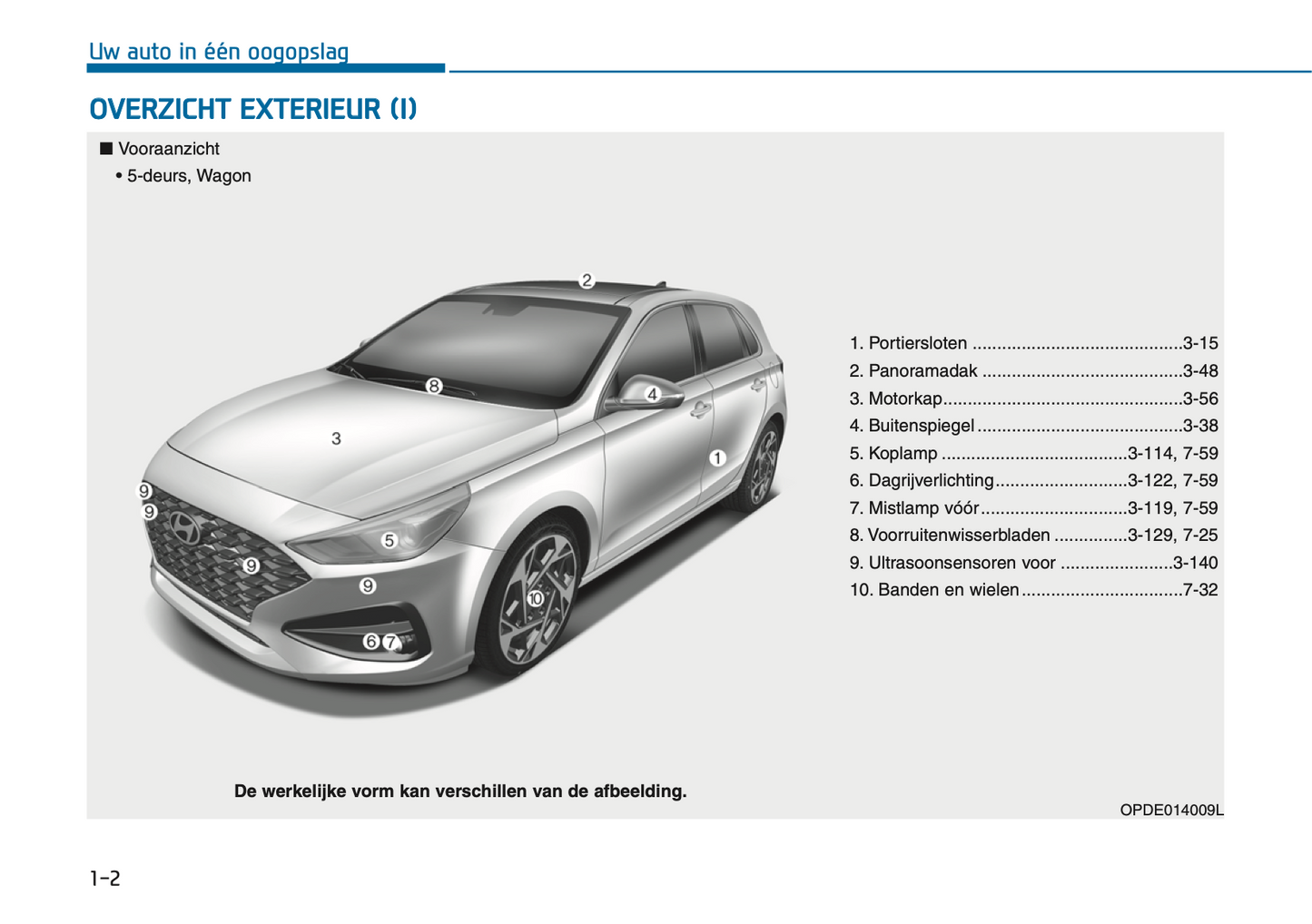 2024-2025 Hyundai i30 Owner's Manual | Dutch