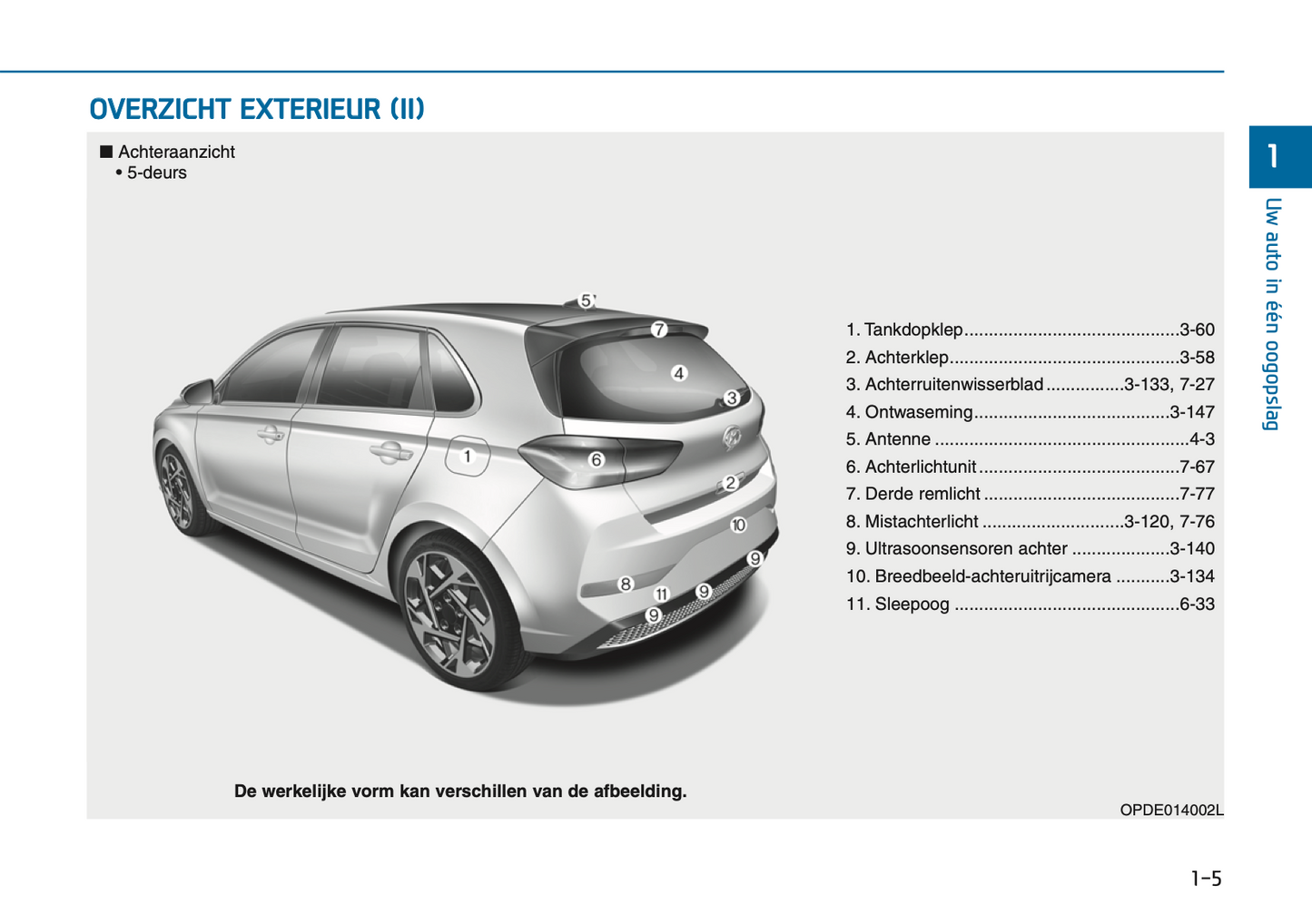 2024-2025 Hyundai i30 Owner's Manual | Dutch