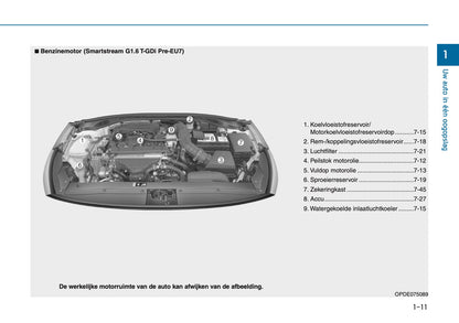 2026 Hyundai i30 Owner's Manual | Dutch