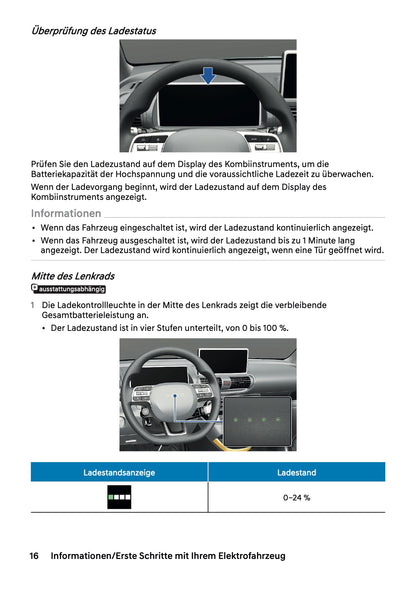 2026 Hyundai Inster Owner's Manual | German