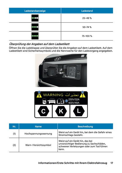 2026 Hyundai Inster Owner's Manual | German