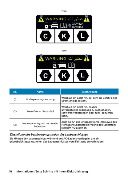 2027 Hyundai Inster Owner's Manual | German