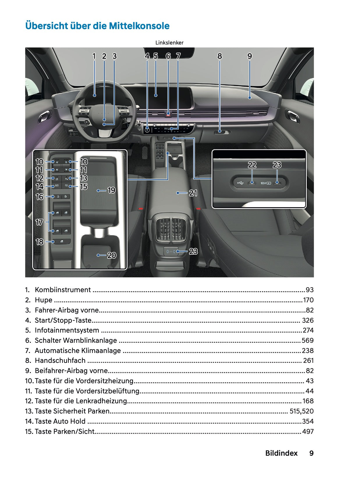 2026 Hyundai Ioniq 6 Bedienungsanleitung | Deutsch