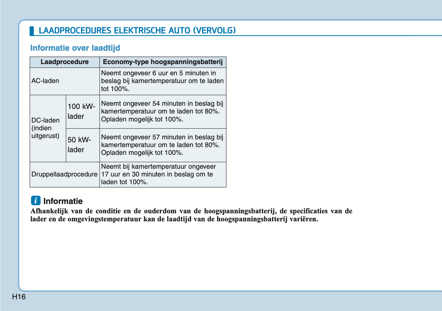 2020-2021 Hyundai Ioniq Electric Owner's Manual | Dutch