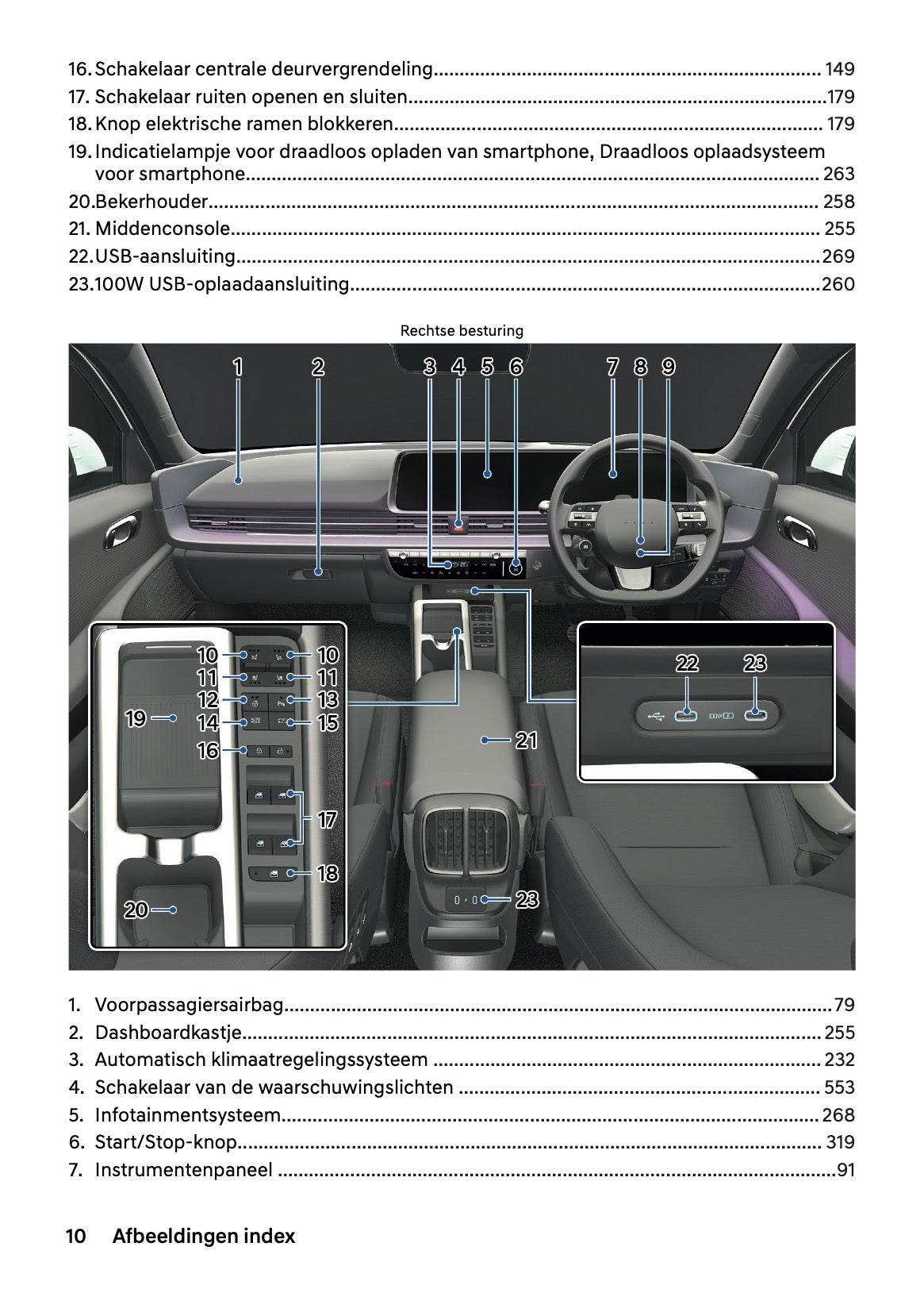 2026 Hyundai Ioniq 6 Owner's Manual | Dutch