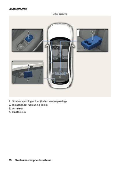 2026 Hyundai Ioniq 6 Owner's Manual | Dutch
