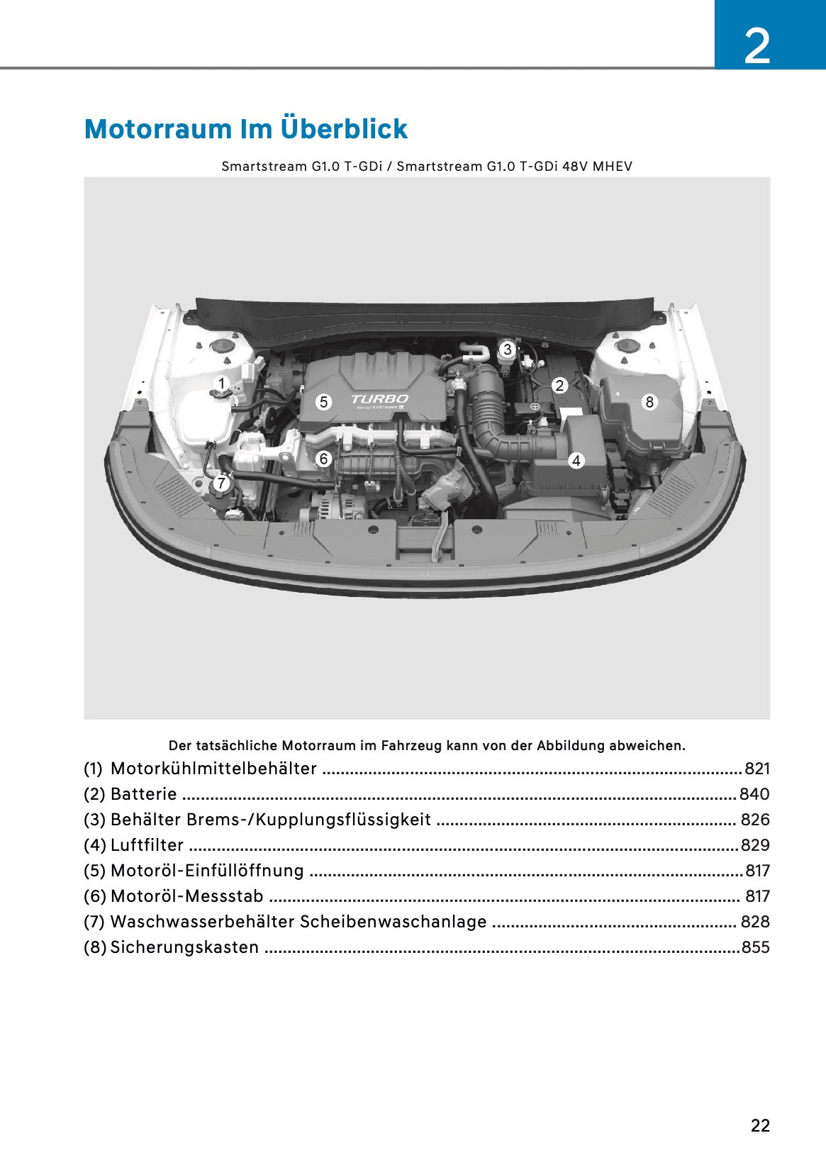 2026 Hyundai Kona Owner's Manual | German