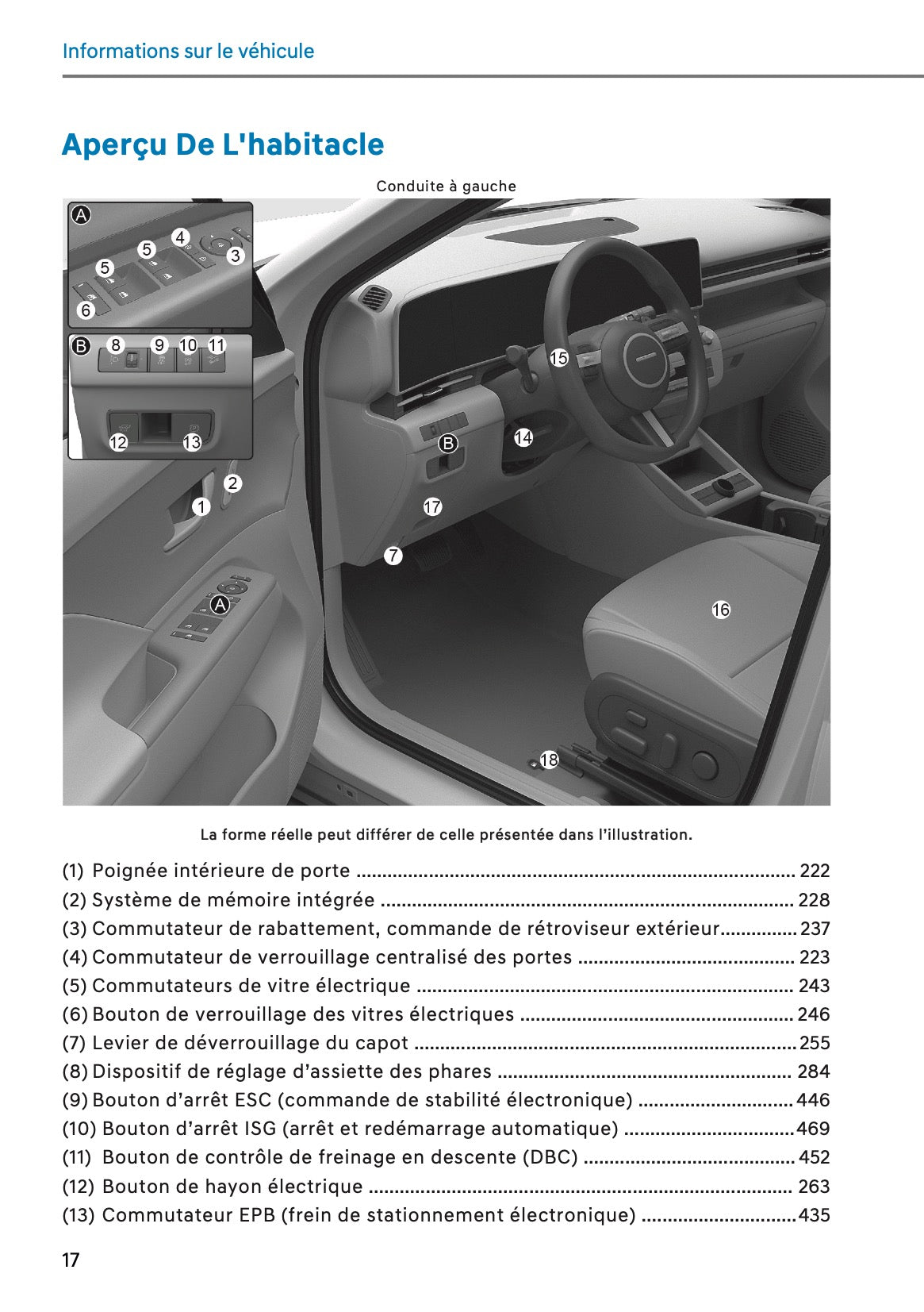 2026 Hyundai Kona Owner's Manual | French