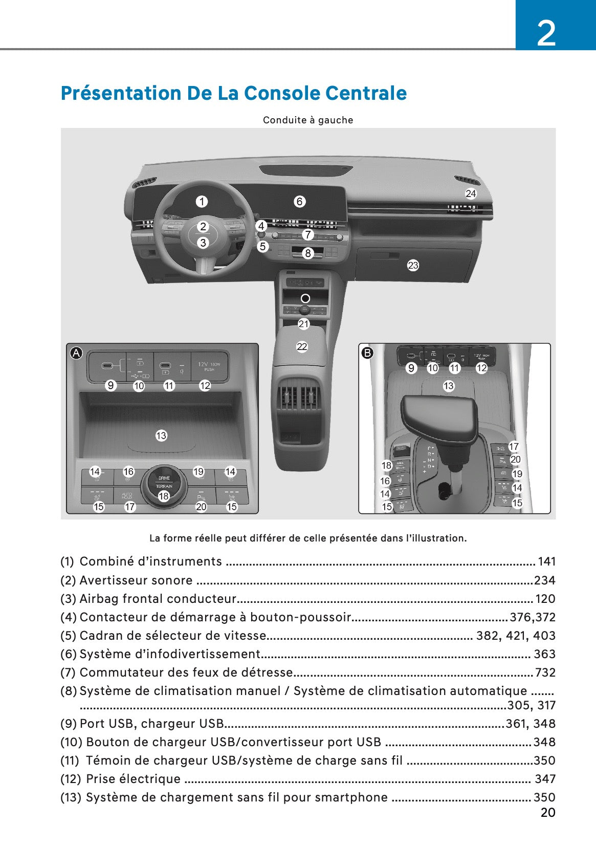 2026 Hyundai Kona Owner's Manual | French