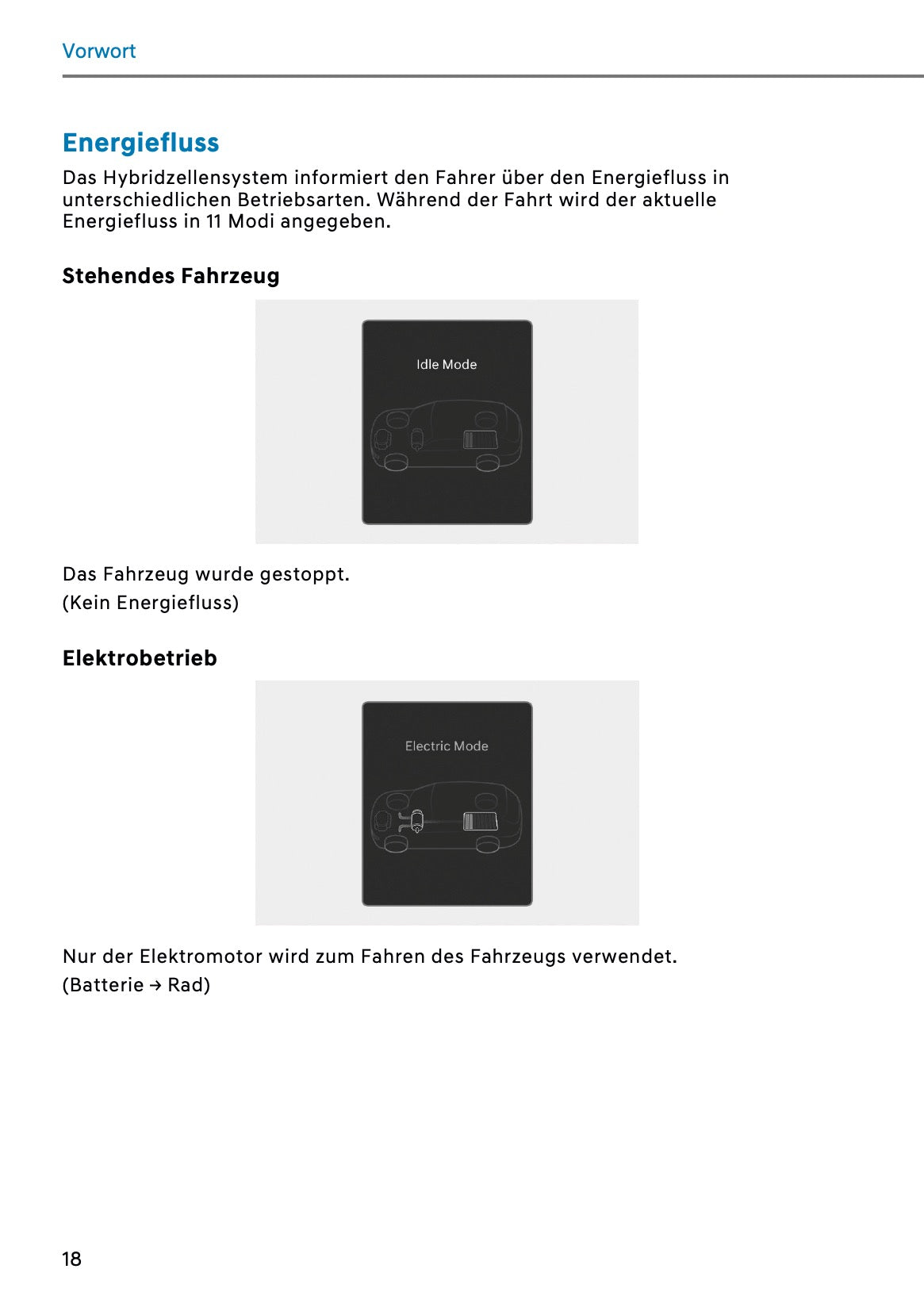 2026 Hyundai Kona Hybrid Owner's Manual | German