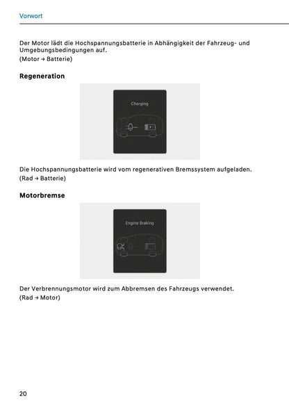 2026 Hyundai Kona Hybrid Owner's Manual | German