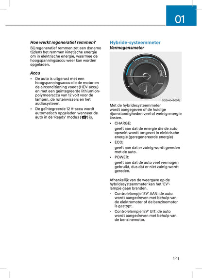 2022 Hyundai Kona Hybrid Owner's Manual | Dutch