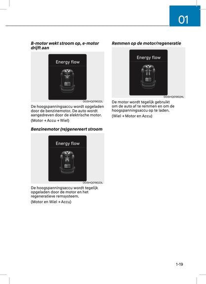 2022 Hyundai Kona Hybrid Owner's Manual | Dutch