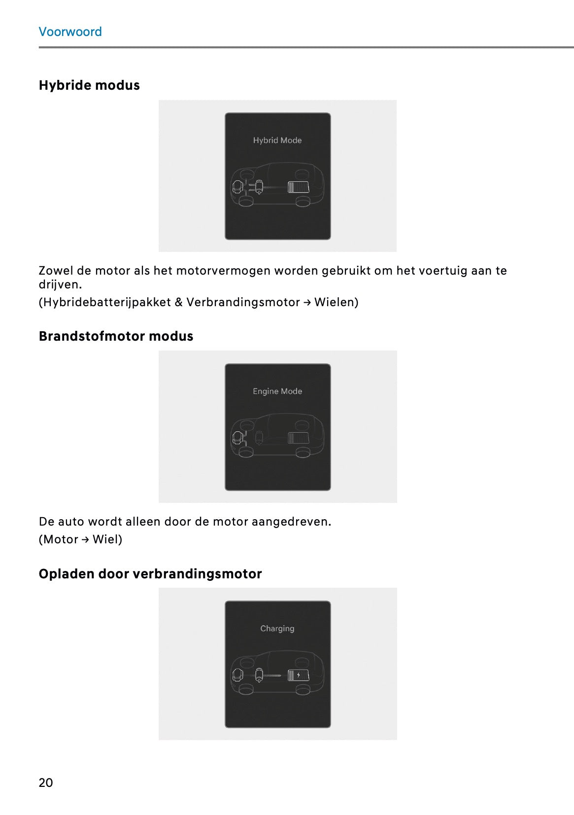 2026 Hyundai Kona Hybrid Owner's Manual | Dutch