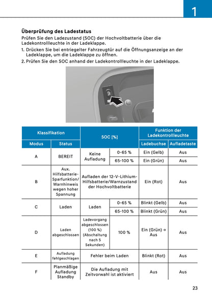 2026 Hyundai Santa Fe Bedienungsanleitung | Deutsch