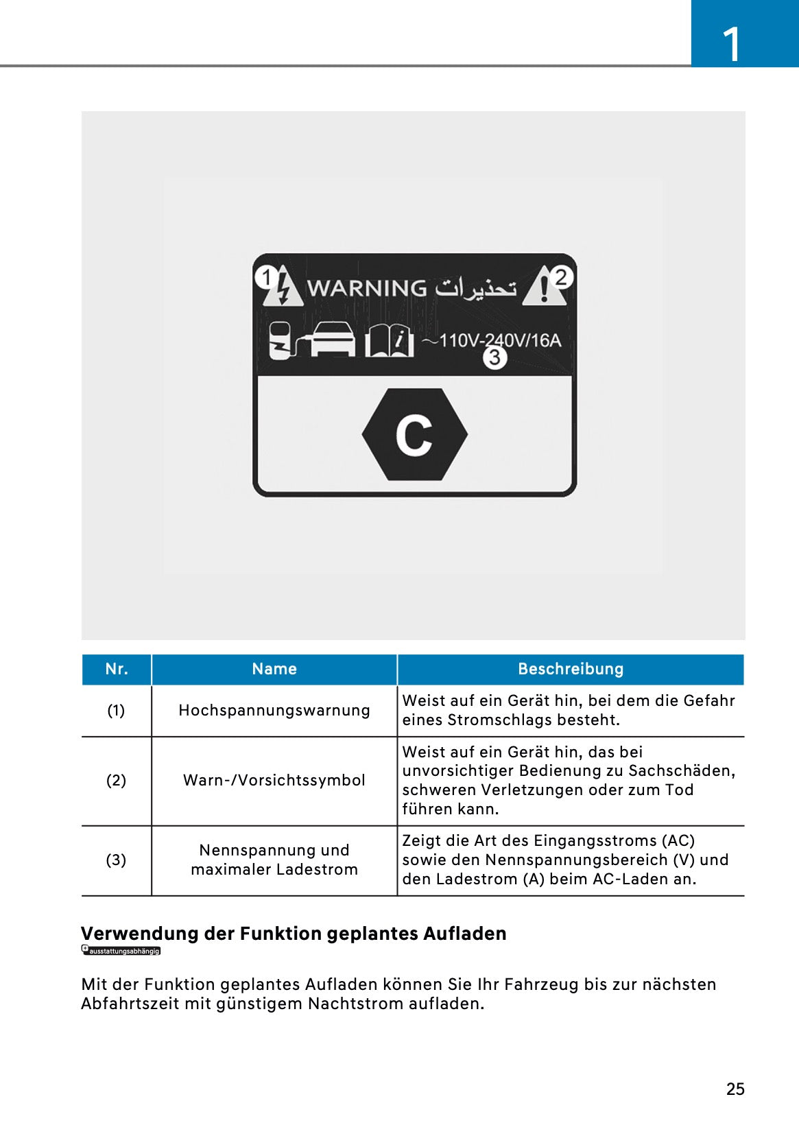 2026 Hyundai Santa Fe Bedienungsanleitung | Deutsch