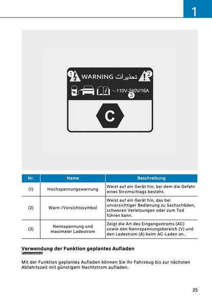 2026 Hyundai Santa Fe Bedienungsanleitung | Deutsch