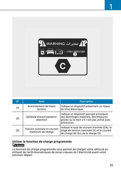 2026 Hyundai Santa Fe PHEV Owner's Manual | French