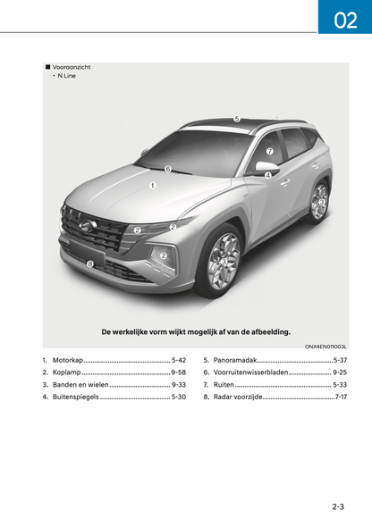 2023 Hyundai Tucson Owner's Manual | Dutch