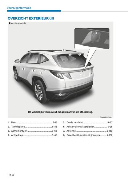 2023 Hyundai Tucson Owner's Manual | Dutch