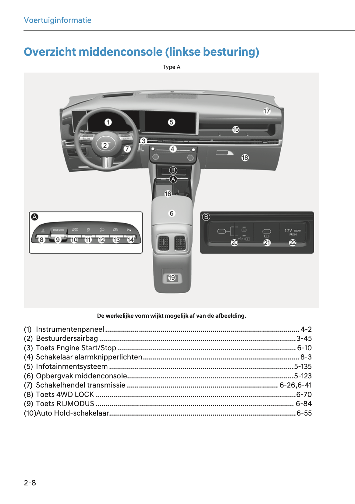 2024-2025 Hyundai Tucson Owner's Manual | Dutch