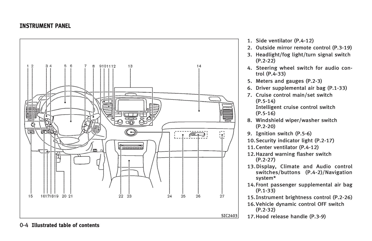 2005 Infiniti Q45 Owner's Manual | English