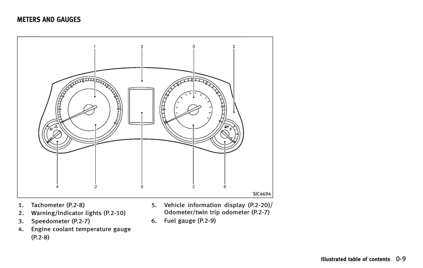 2017 Infiniti QX50 Owner's Manual | English