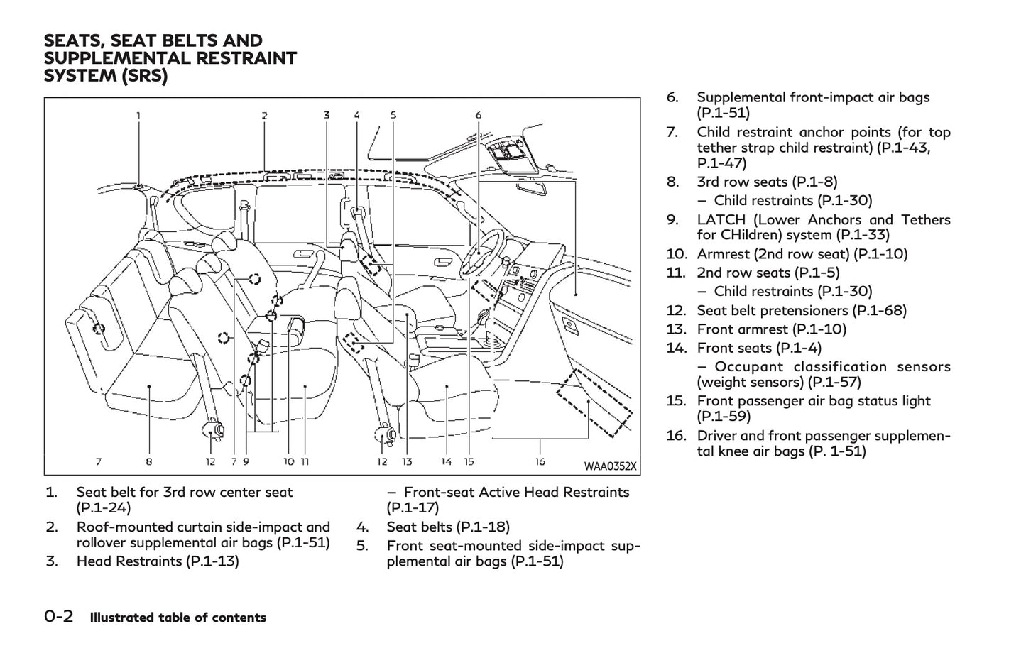 2023 Infiniti QX80 Owner's Manual | English