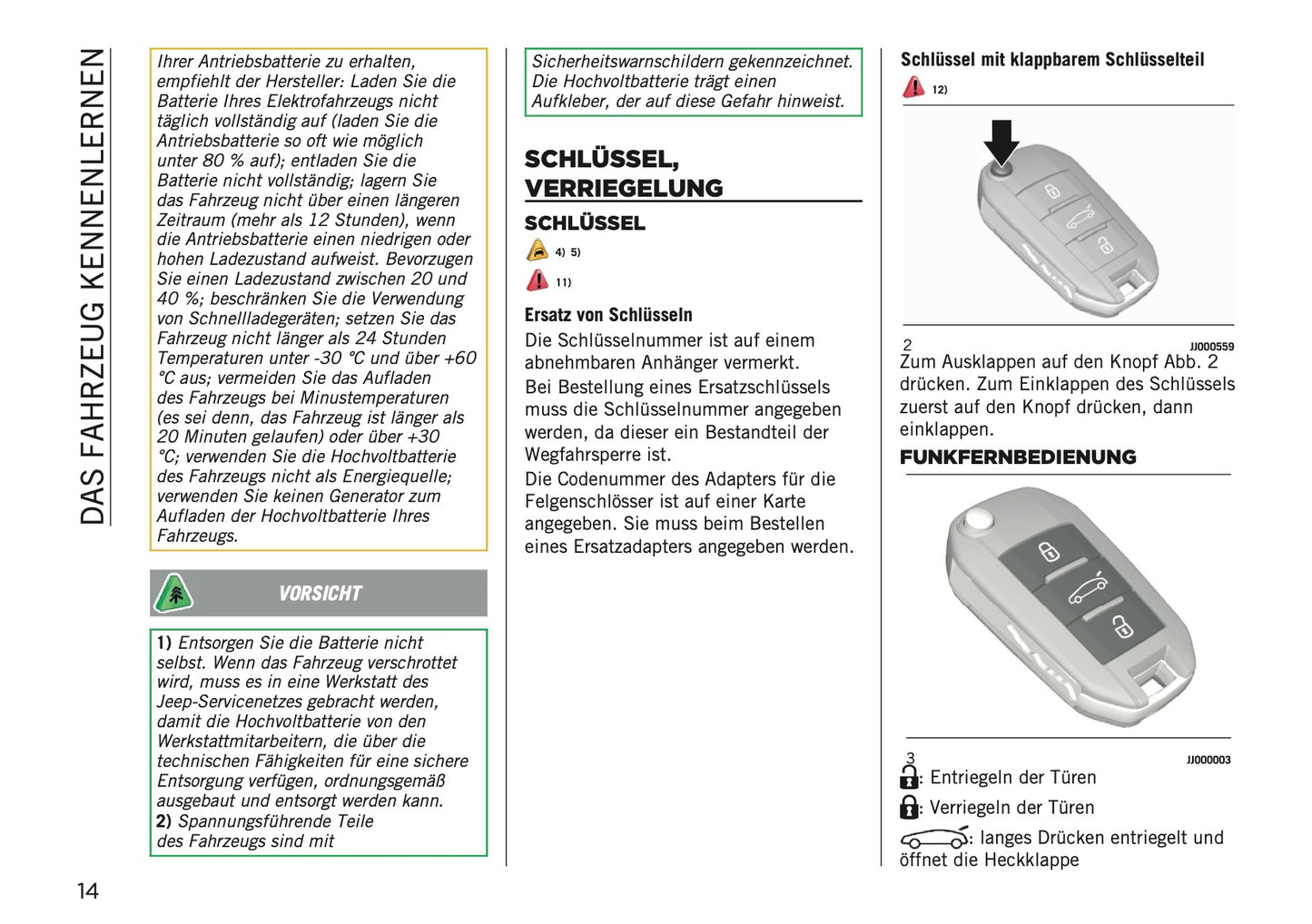 2023-2024 Jeep Avenger Bedienungsanleitung | Deutsch