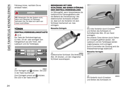 2023-2024 Jeep Avenger Bedienungsanleitung | Deutsch