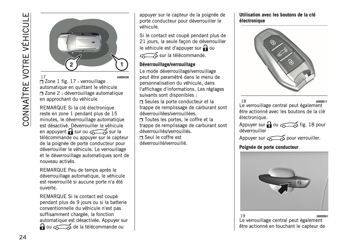 2025-2026 Jeep Avenger Owner's Manual | French