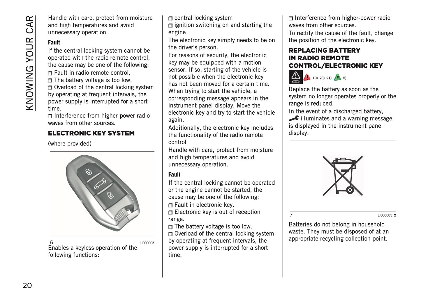 2025 Jeep Avenger Owner's Manual | English