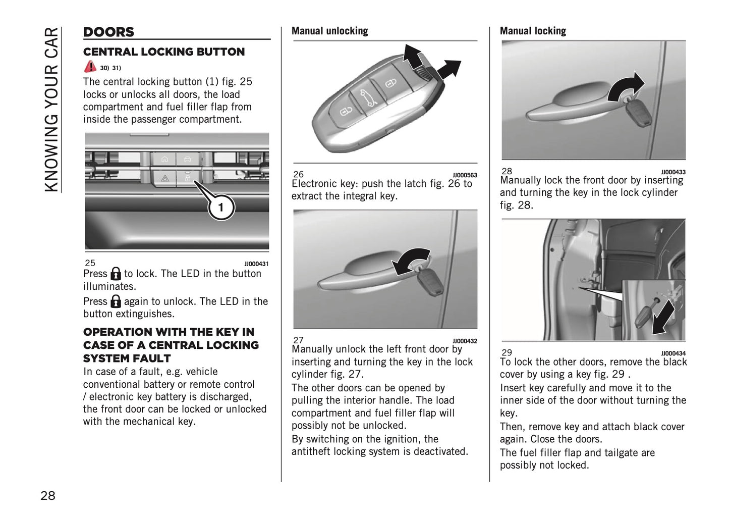 2025 Jeep Avenger Owner's Manual | English