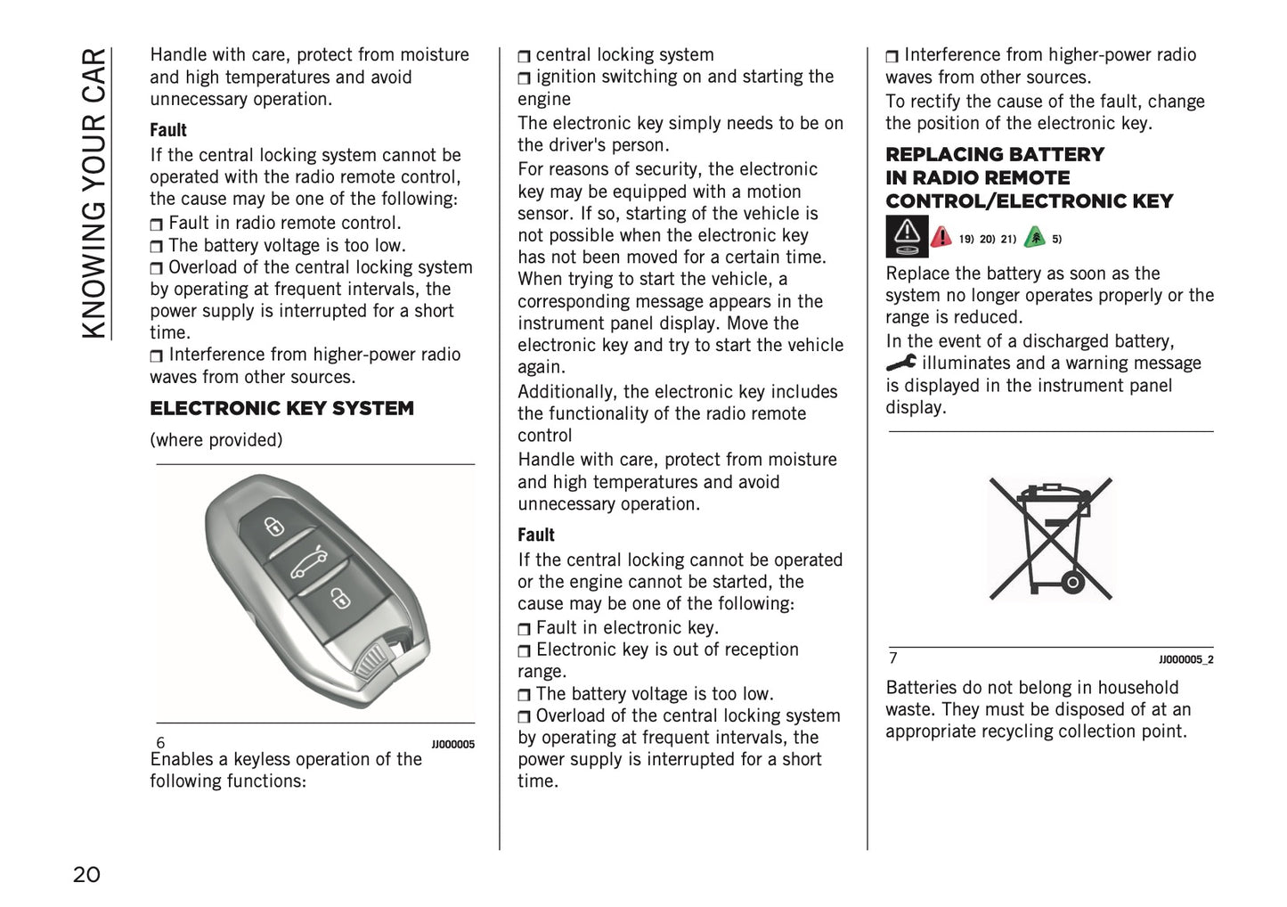 2026 Jeep Avenger Owner's Manual | English