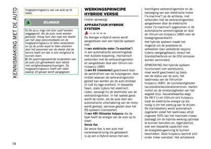 2025 Jeep Avenger Owner's Manual | Dutch