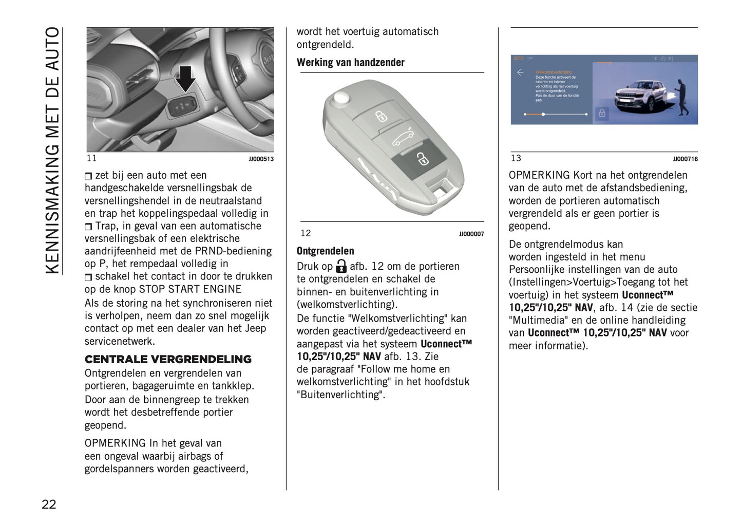2025 Jeep Avenger Owner's Manual | Dutch