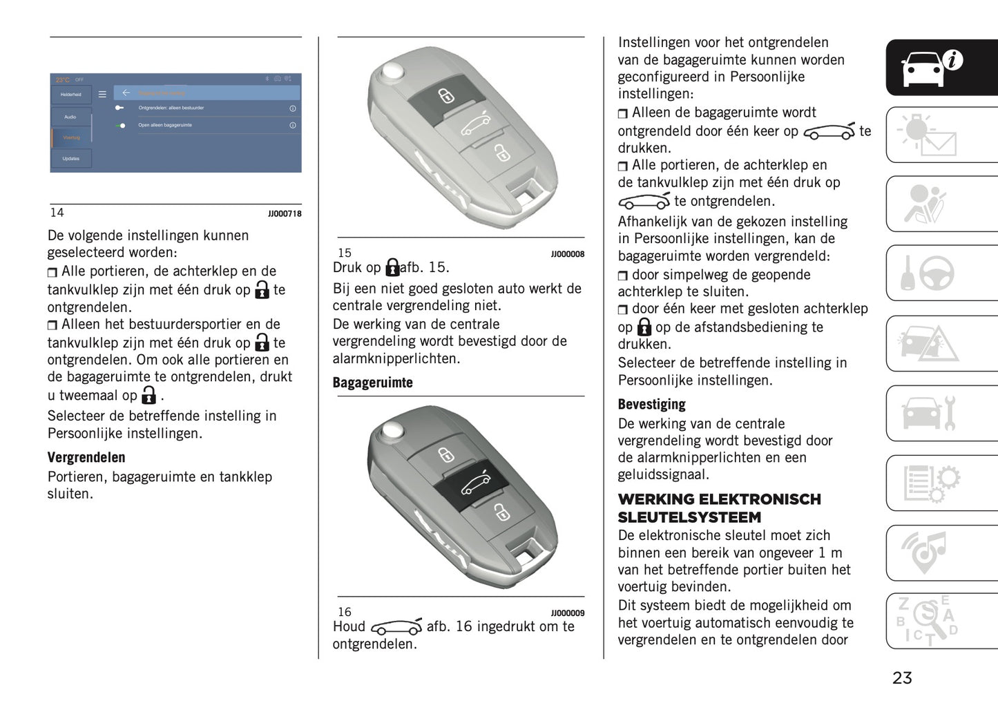 2025 Jeep Avenger Owner's Manual | Dutch