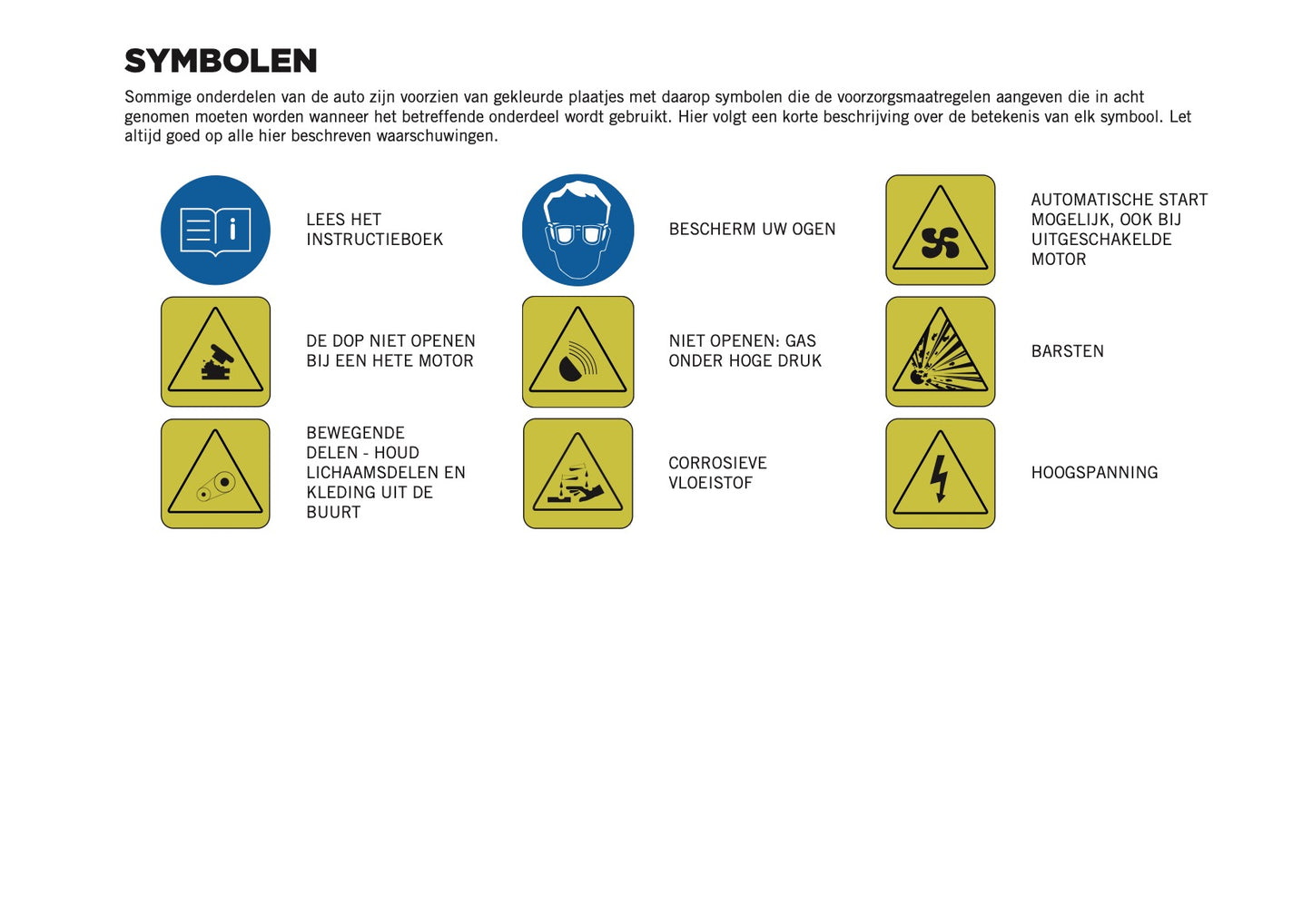 2025 Jeep Avenger Owner's Manual | Dutch