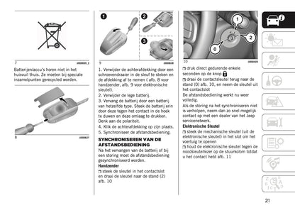 2025-2026 Jeep Avenger Owner's Manual | Dutch