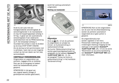 2025-2026 Jeep Avenger Owner's Manual | Dutch
