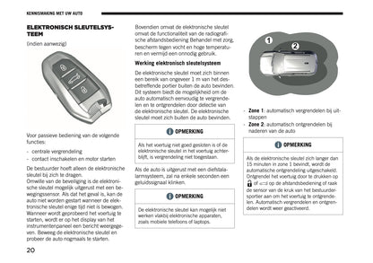2026 Jeep Avenger Owner's Manual | Dutch
