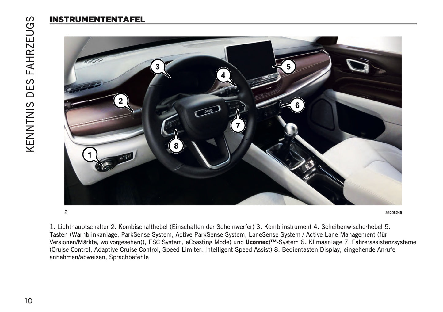 2024-2025 Jeep Compass Bedienungsanleitung | Deutsch