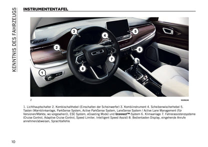 2024-2025 Jeep Compass Bedienungsanleitung | Deutsch