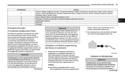 2024-2025 Jeep Grand Cherokee 4xe Bedienungsanleitung | Deutsch
