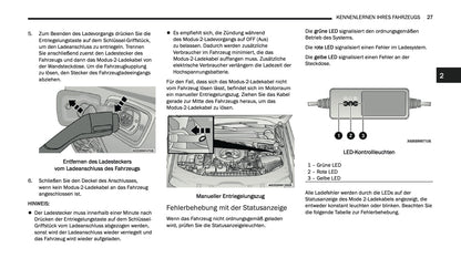 2024-2025 Jeep Grand Cherokee 4xe Bedienungsanleitung | Deutsch
