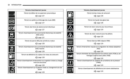 2024-2025 Jeep Grand Cherokee 4xe Owner's Manual | French