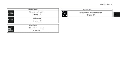 2024-2025 Jeep Grand Cherokee 4xe Owner's Manual | French